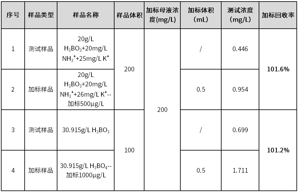 1725157368254590LXwa.png 2d671b977d72de09bbdbb8438e43a50d.png